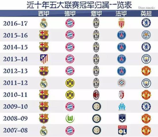 合约引发了